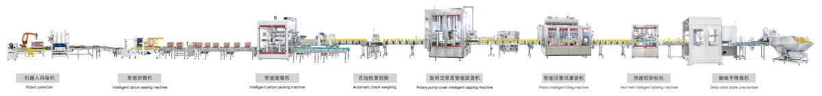 5031626931742270.jpg 清洗精智能灌裝線(1-5L).jpg