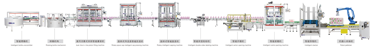 8711626931807354.jpg 洗衣液智能灌裝線(1-5L).jpg