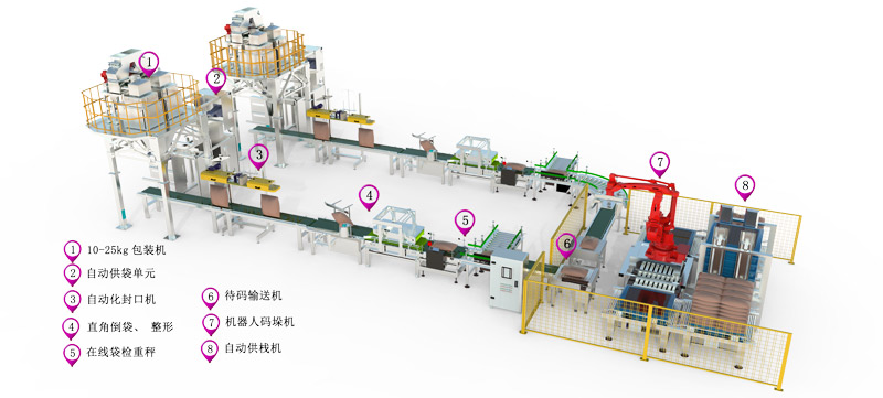 6691642645149247.jpg 10-25kg.jpg